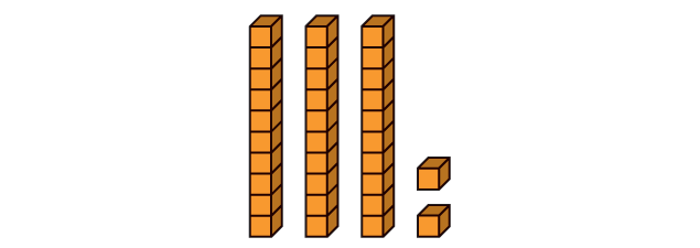 Mathematics - Numbers up to 99 - Tens and Units 