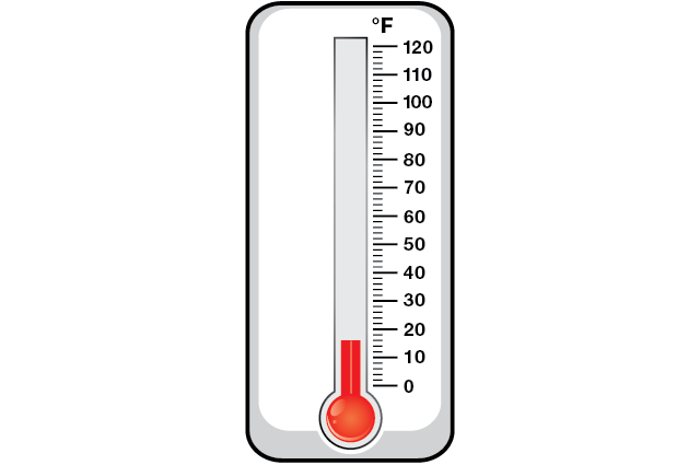 High Temperature PNG Image, A Thermometer Showing High Temperature