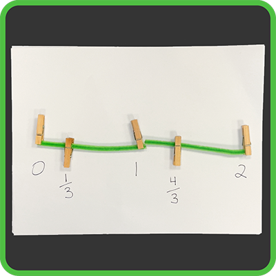 Fraction Activity