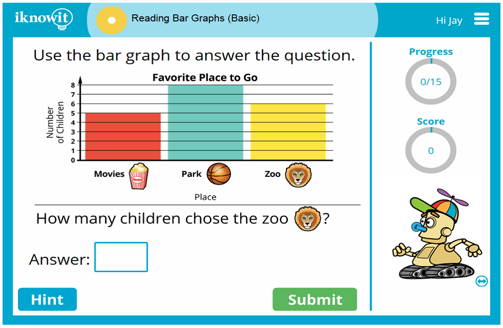 bar graphs for kids