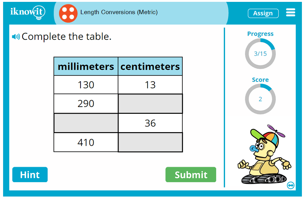 Interactive Math Lesson  Length Conversions with Metric Units